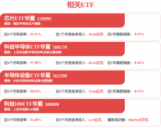 兼具高入取政策盈利支撑
